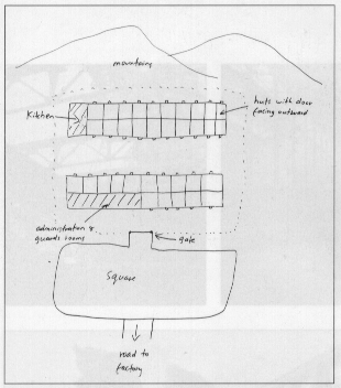 My Time with Father in the Hungnam Labor Camp – Part 2 2 ed20-30